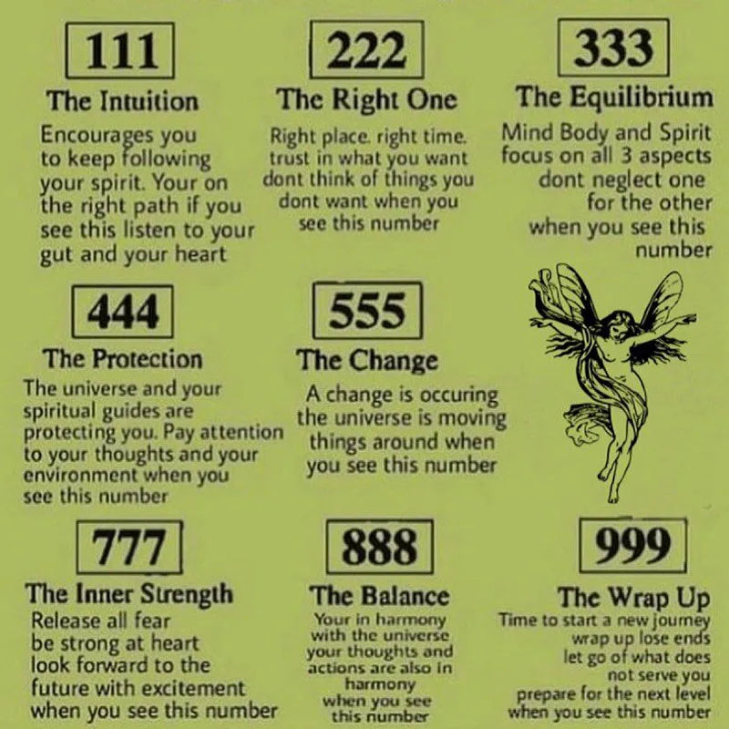 Angel Number Pendant