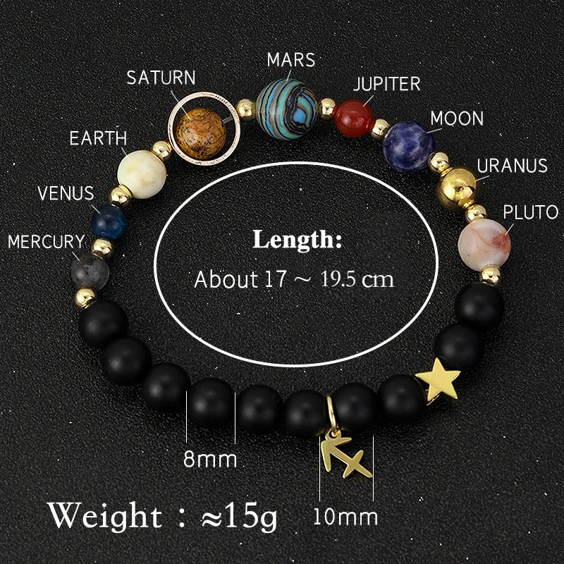 Zodiac Galaxy Stone Bracelets